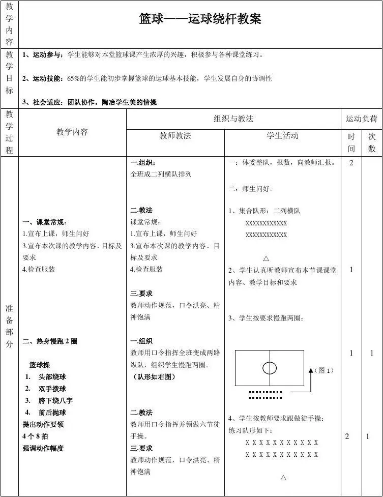 如何通过模拟比赛提高篮球进攻实战能力?_2